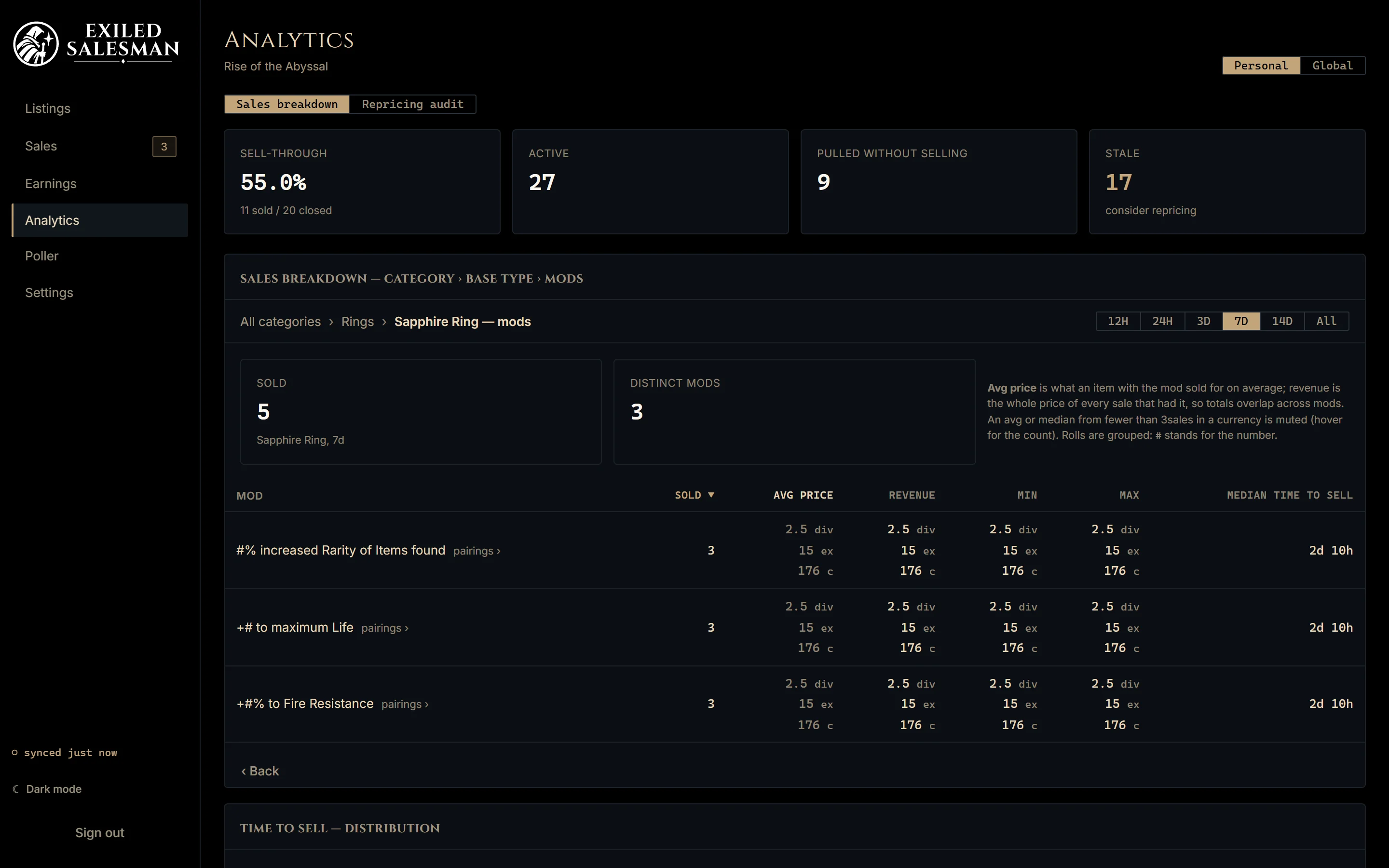 Analytics drill-down: Rings, then Sapphire Ring, then each mod with its average sale price